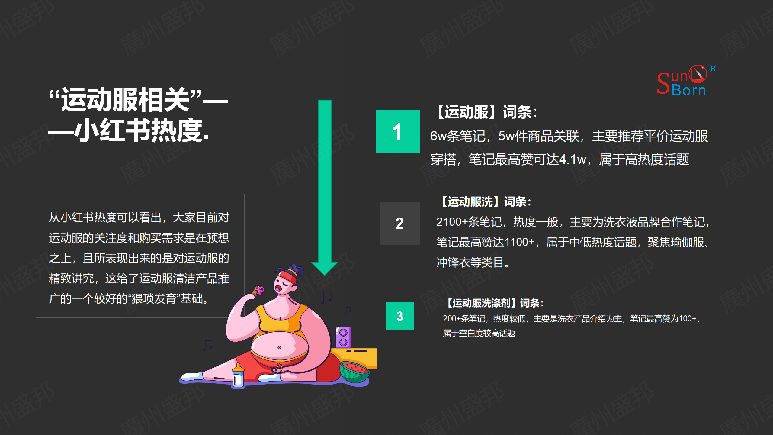 运动服洗衣产品市场简析-修改_04