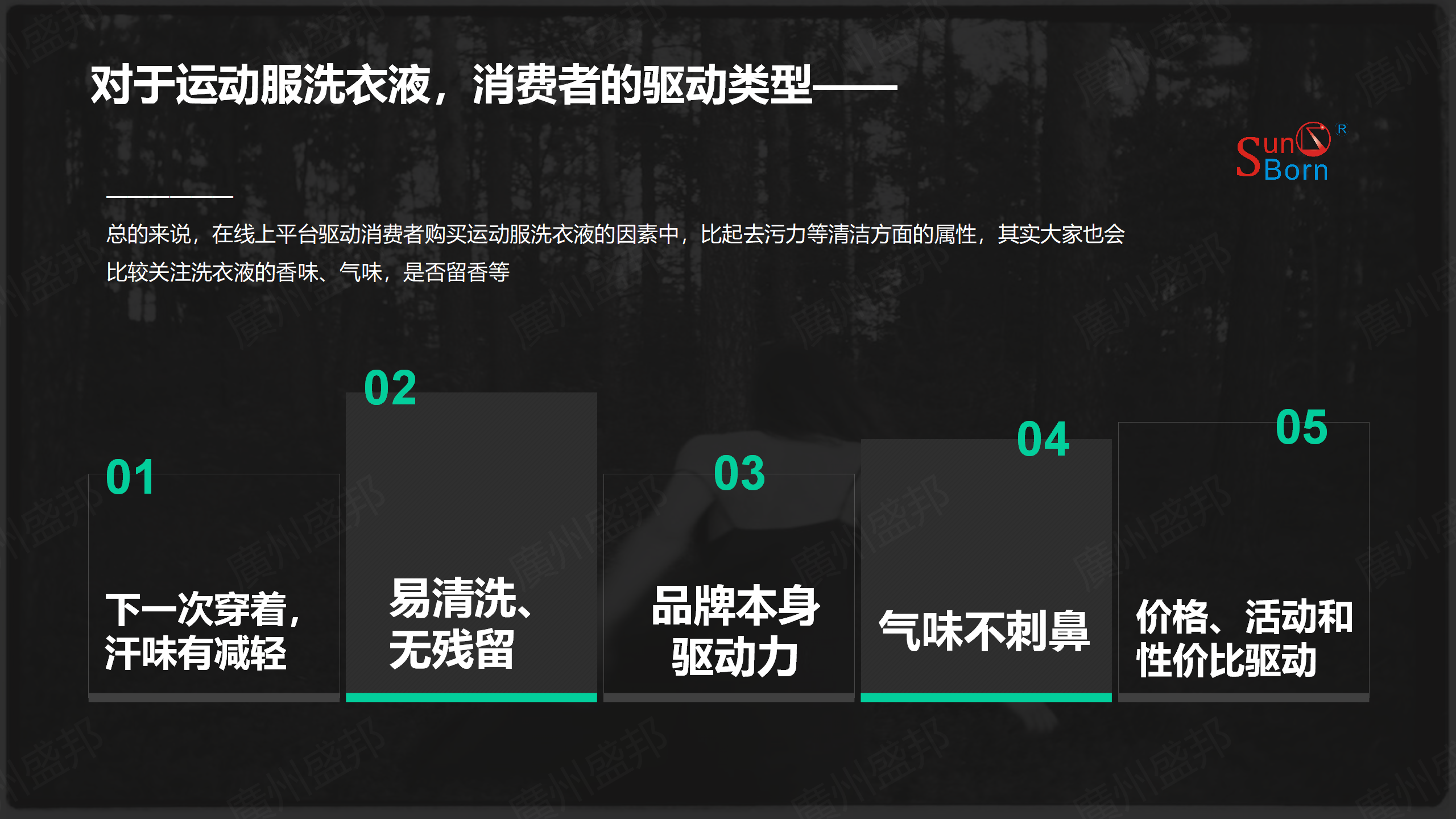 运动服洗衣产品市场简析-修改_11